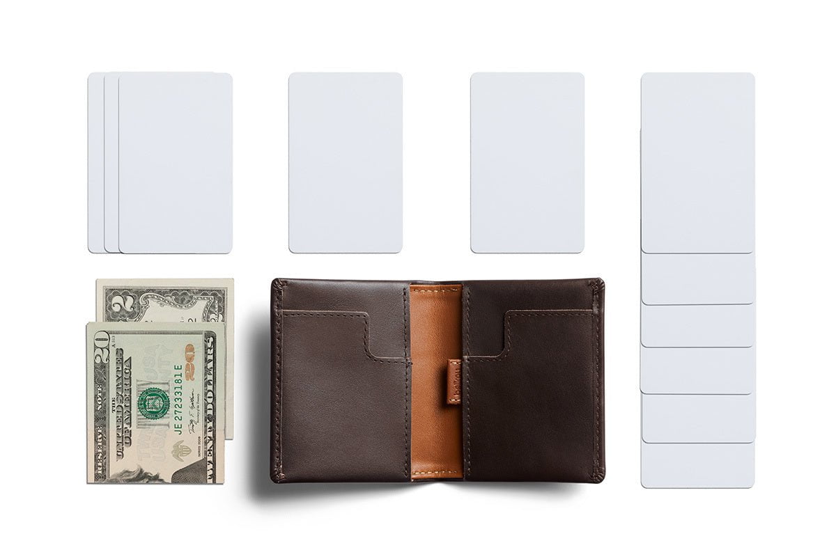 Bellroy Wallets Bellroy Slim Sleeve