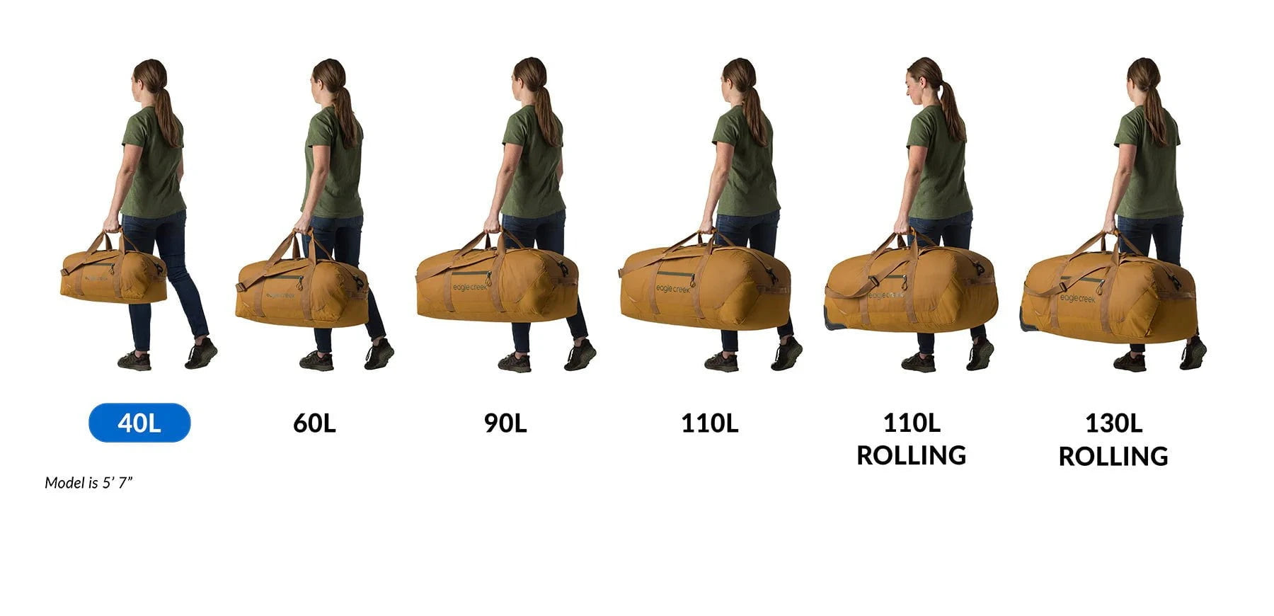 Eagle Creek Duffles Eagle Creek No Matter What 40L Duffel Bag