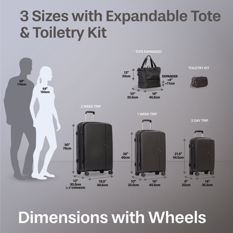 Jetstream Luggage Jetstream Signature Series 5-Piece Luggage Set