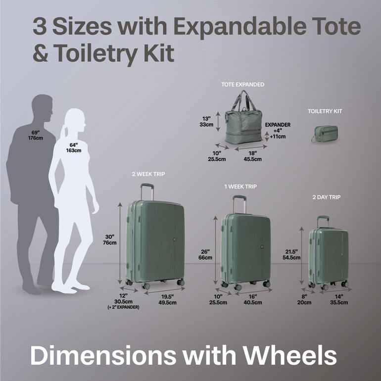 Jetstream Luggage Jetstream Signature Series 5-Piece Luggage Set