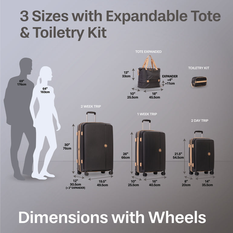 Jetstream Luggage Jetstream Signature Series 5-Piece Luggage Set