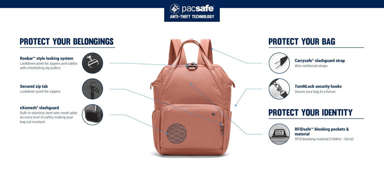 Pacsafe Backpacks Pacsafe Citysafe CX Anti-Theft Backpack (RFID Blocking)