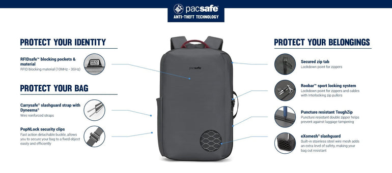 Pacsafe Backpacks Pacsafe Metrosafe X Anti-Theft 16-Inch Commuter Backpack