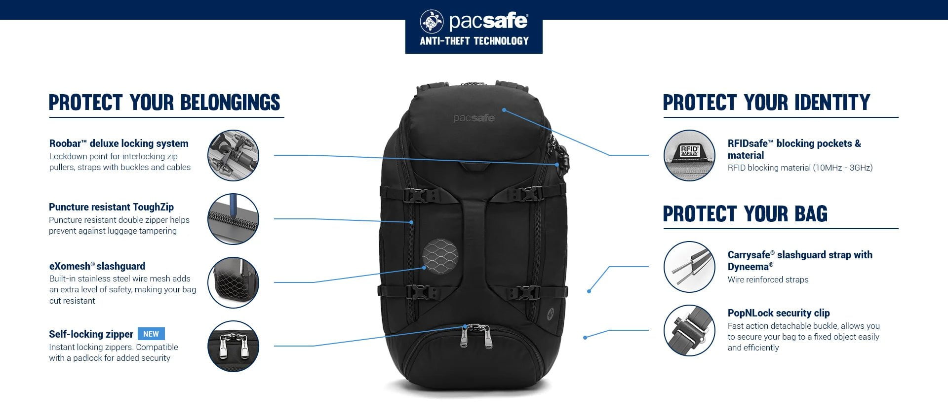 Pacsafe Backpacks Pacsafe Venturesafe EXP35 Anti-Theft Travel Backpack