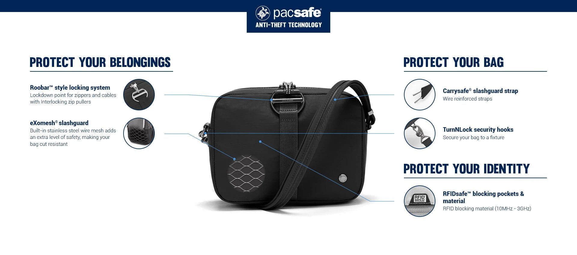 Pacsafe Cross-Body Bag Pacsafe Citysafe CX Anti-Theft Square Crossbody Bag