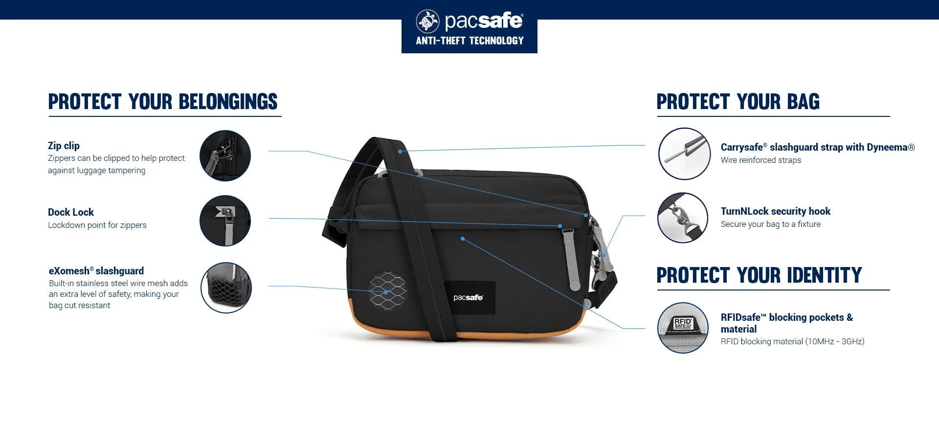 Pacsafe Cross-Body Bag Pacsafe Go Anti-Theft Crossbody Bag