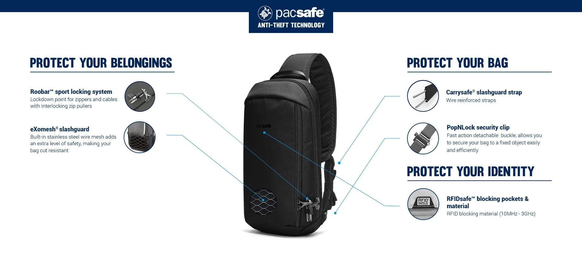 Pacsafe Cross-Body Bag Pacsafe Vibe 325 Anti-Theft Sling Pack