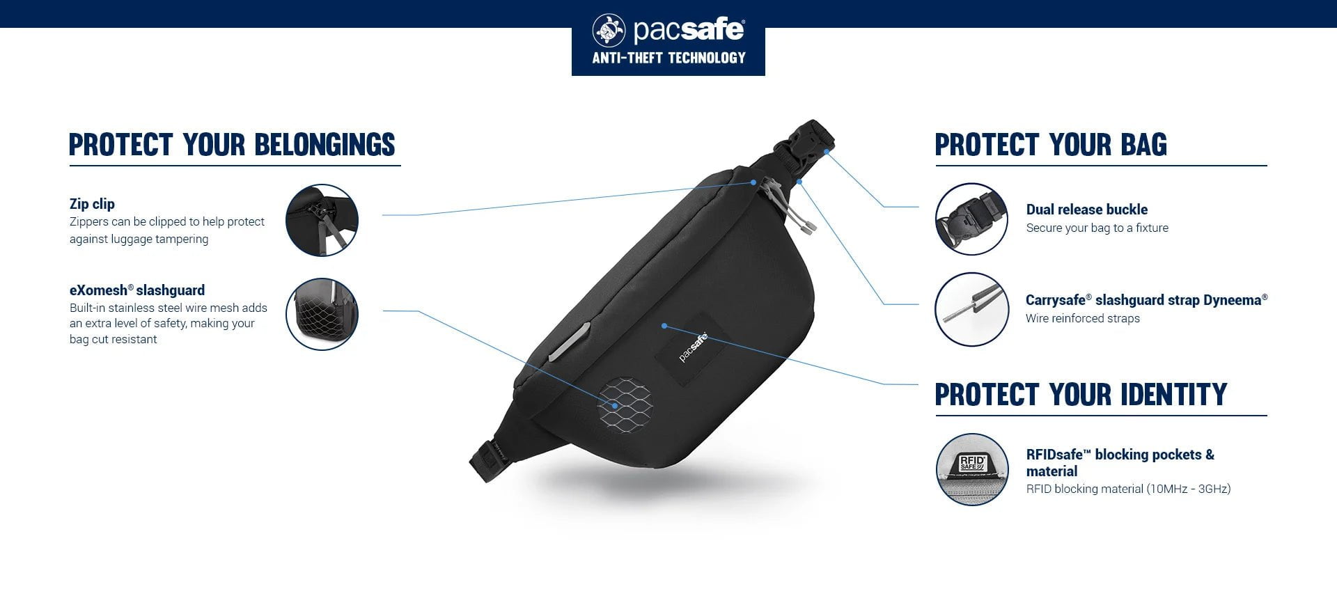 Pacsafe Sling Bag Pacsafe Go Anti-Theft Sling Pack