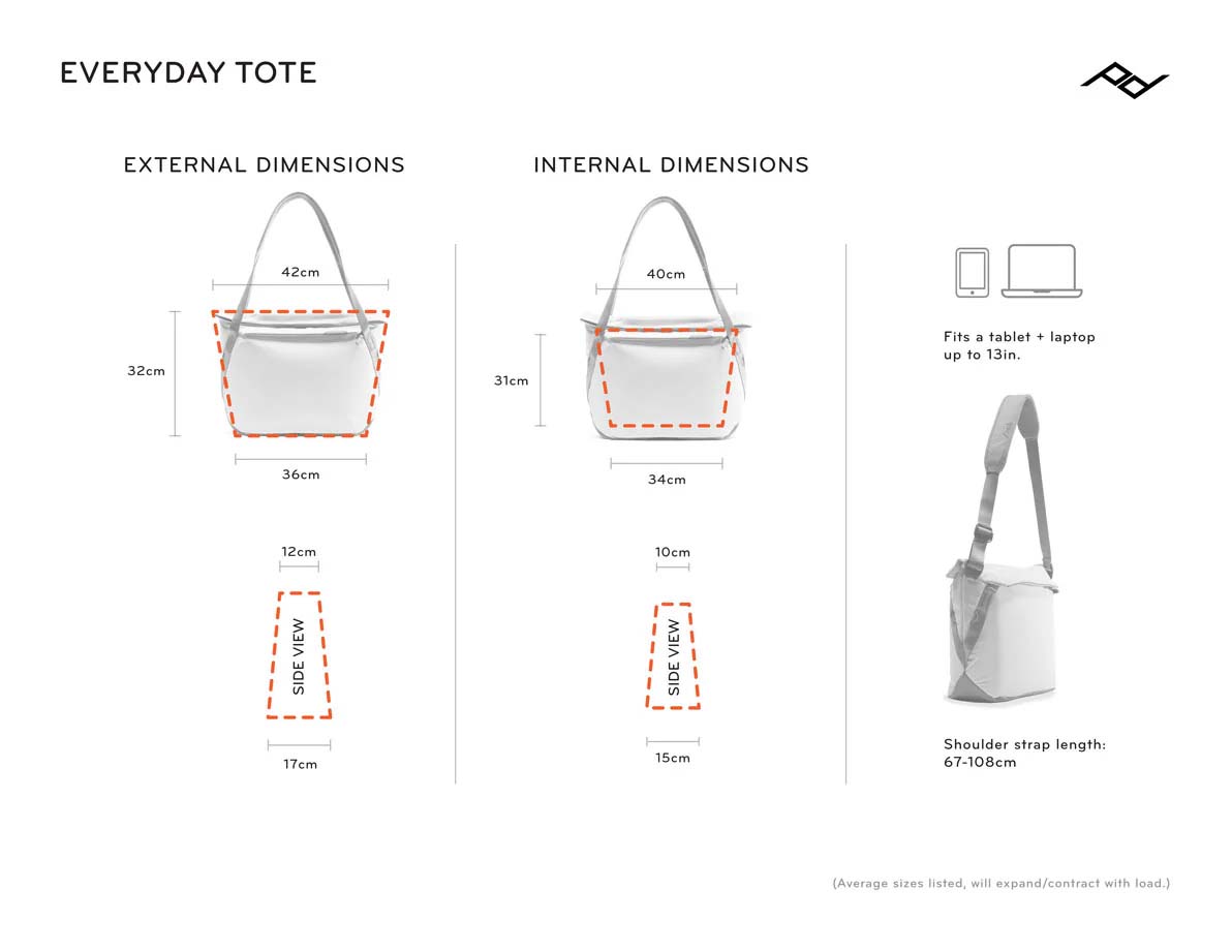 Peak Design Tote Bag Peak Design Everyday Tote 15L