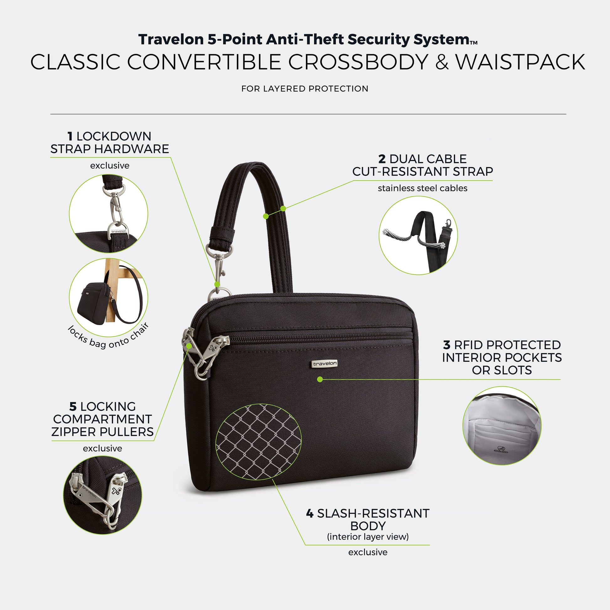 Travelon Cross-Body Bag Travelon Anti-Theft Classic Convertible Crossbody & Waist Pack