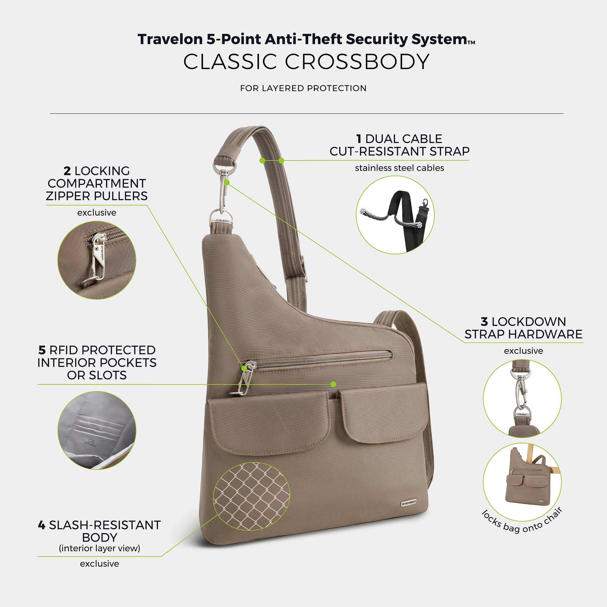 Travelon Cross-Body Bag Travelon Anti-Theft Classic Crossbody Bag (RFID Blocking)