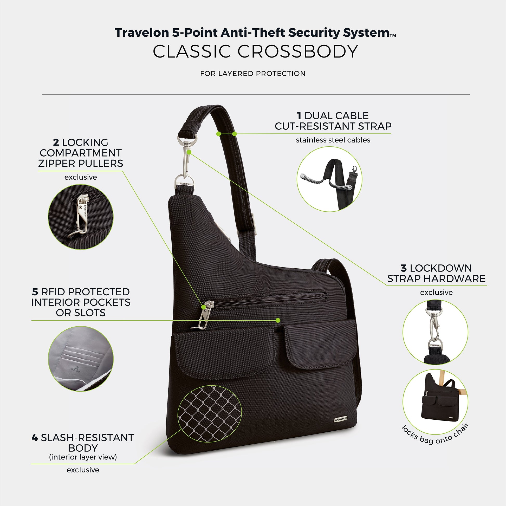 Travelon Cross-Body Bag Travelon Anti-Theft Classic Crossbody Bag (RFID Blocking)