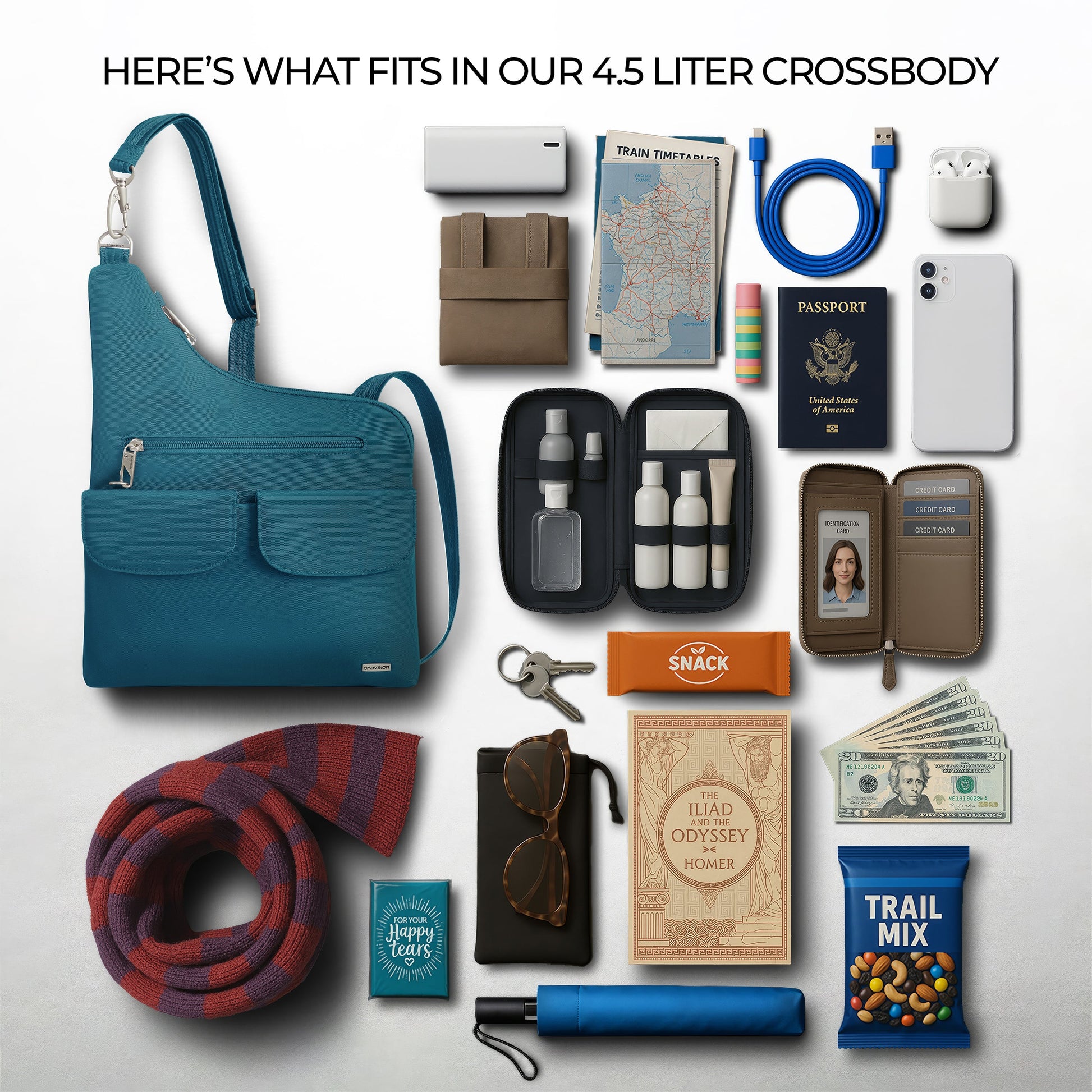 Travelon Cross-Body Bag Travelon Anti-Theft Classic Crossbody Bag (RFID Blocking)