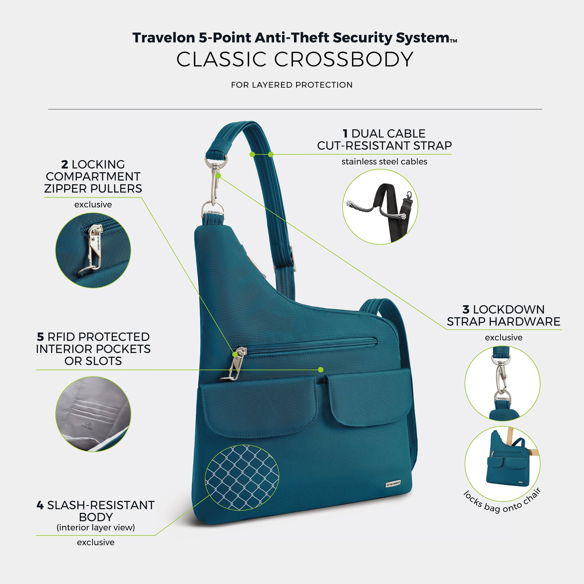 Travelon Cross-Body Bag Travelon Anti-Theft Classic Crossbody Bag (RFID Blocking)