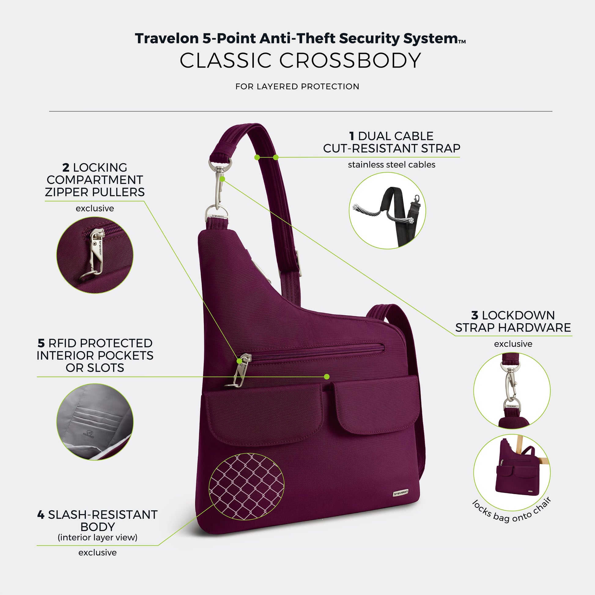 Travelon Cross-Body Bag Travelon Anti-Theft Classic Crossbody Bag (RFID Blocking)