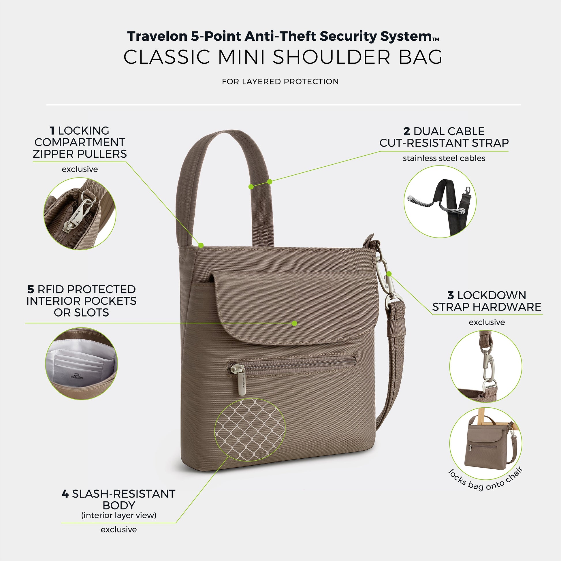 Travelon Cross-Body Bag Travelon Anti-Theft Classic Mini Shoulder Bag