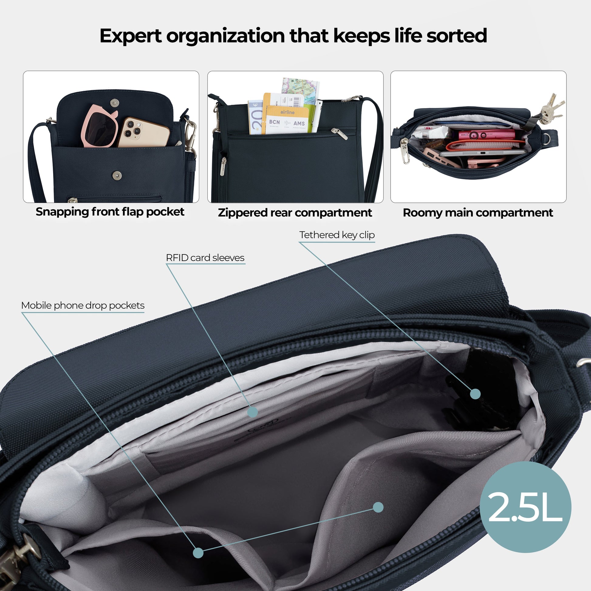 Travelon Cross-Body Bag Travelon Anti-Theft Classic Mini Shoulder Bag