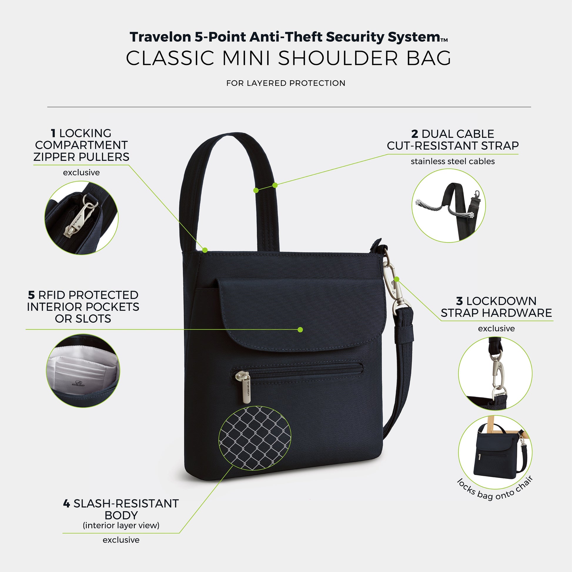 Travelon Cross-Body Bag Travelon Anti-Theft Classic Mini Shoulder Bag