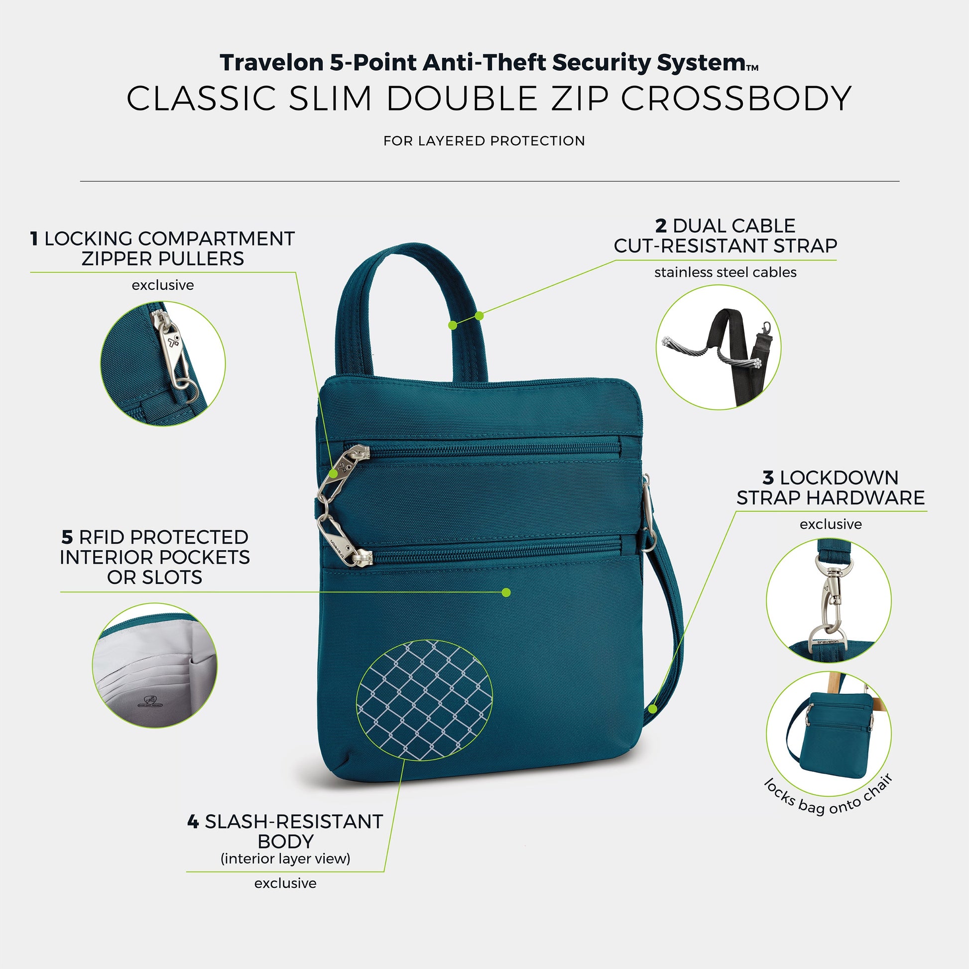 Travelon Cross-Body Bag Travelon Anti-Theft Classic Slim Double Zip Crossbody
