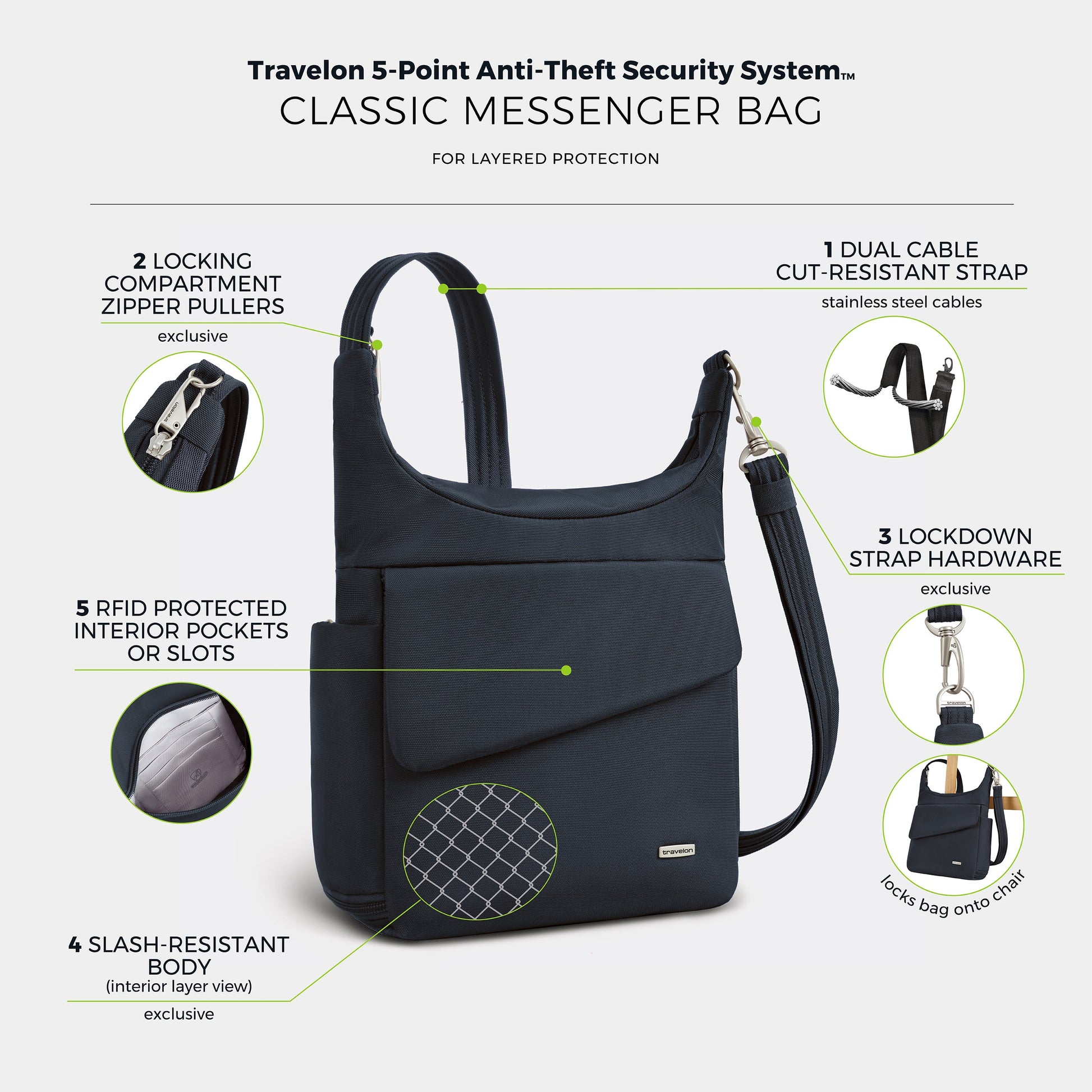 Travelon Messenger Travelon Anti-Theft Classic Messenger Bag (RFID Blocking)