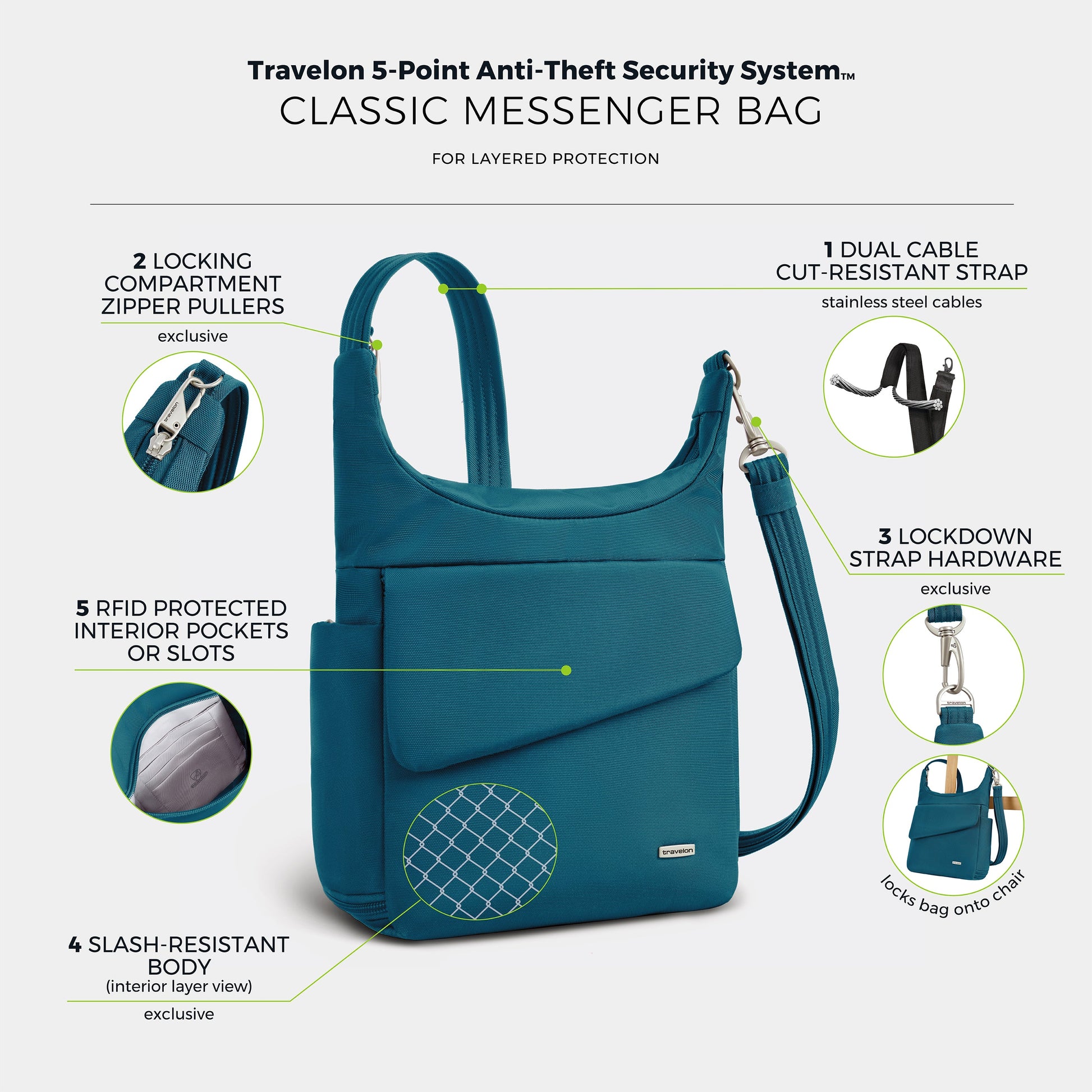 Travelon Messenger Travelon Anti-Theft Classic Messenger Bag (RFID Blocking)
