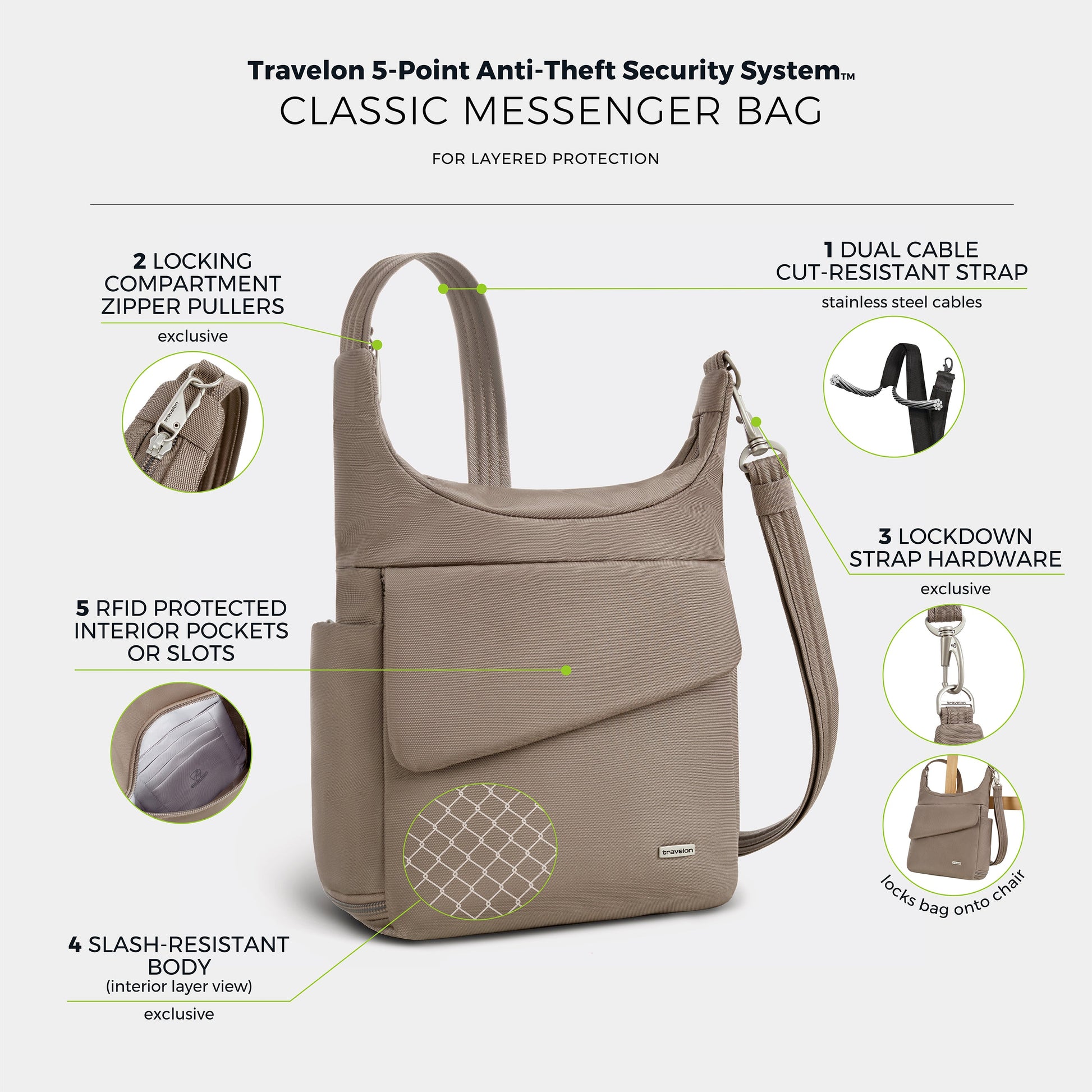 Travelon Messenger Travelon Anti-Theft Classic Messenger Bag (RFID Blocking)