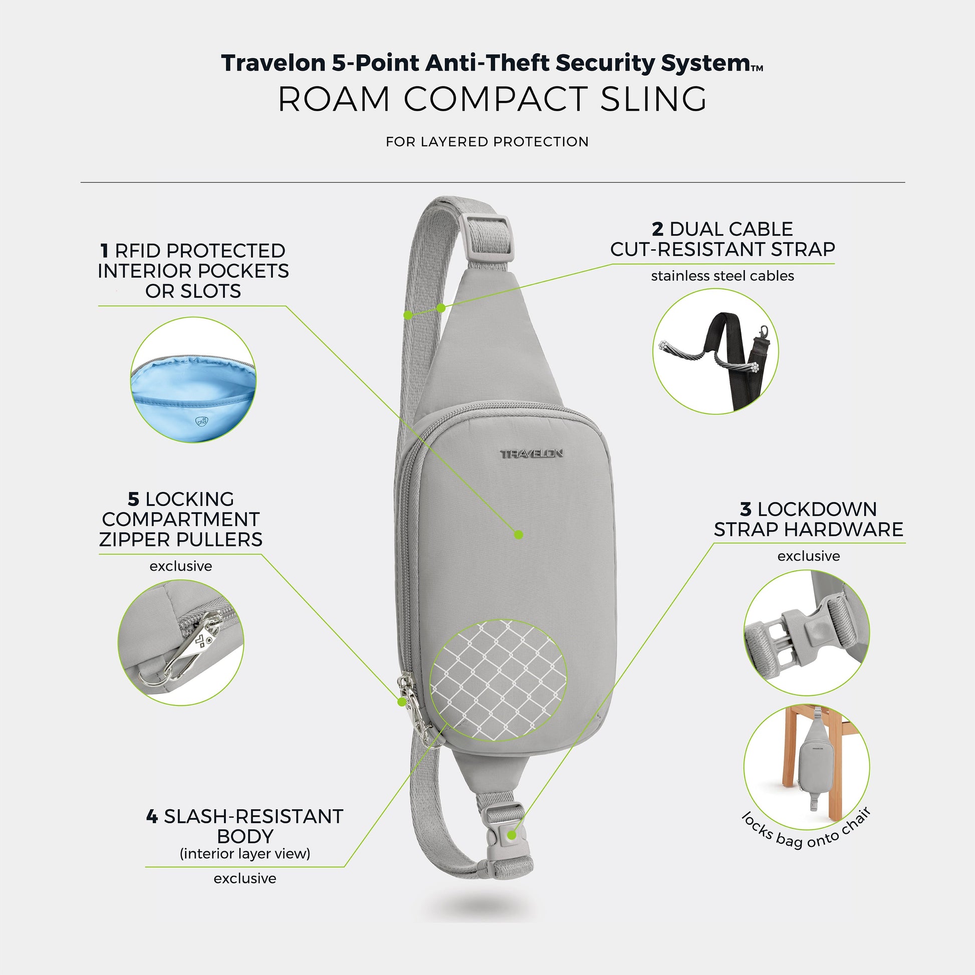 Travelon Sling Bag Travelon Roam Anti-Theft Compact Sling