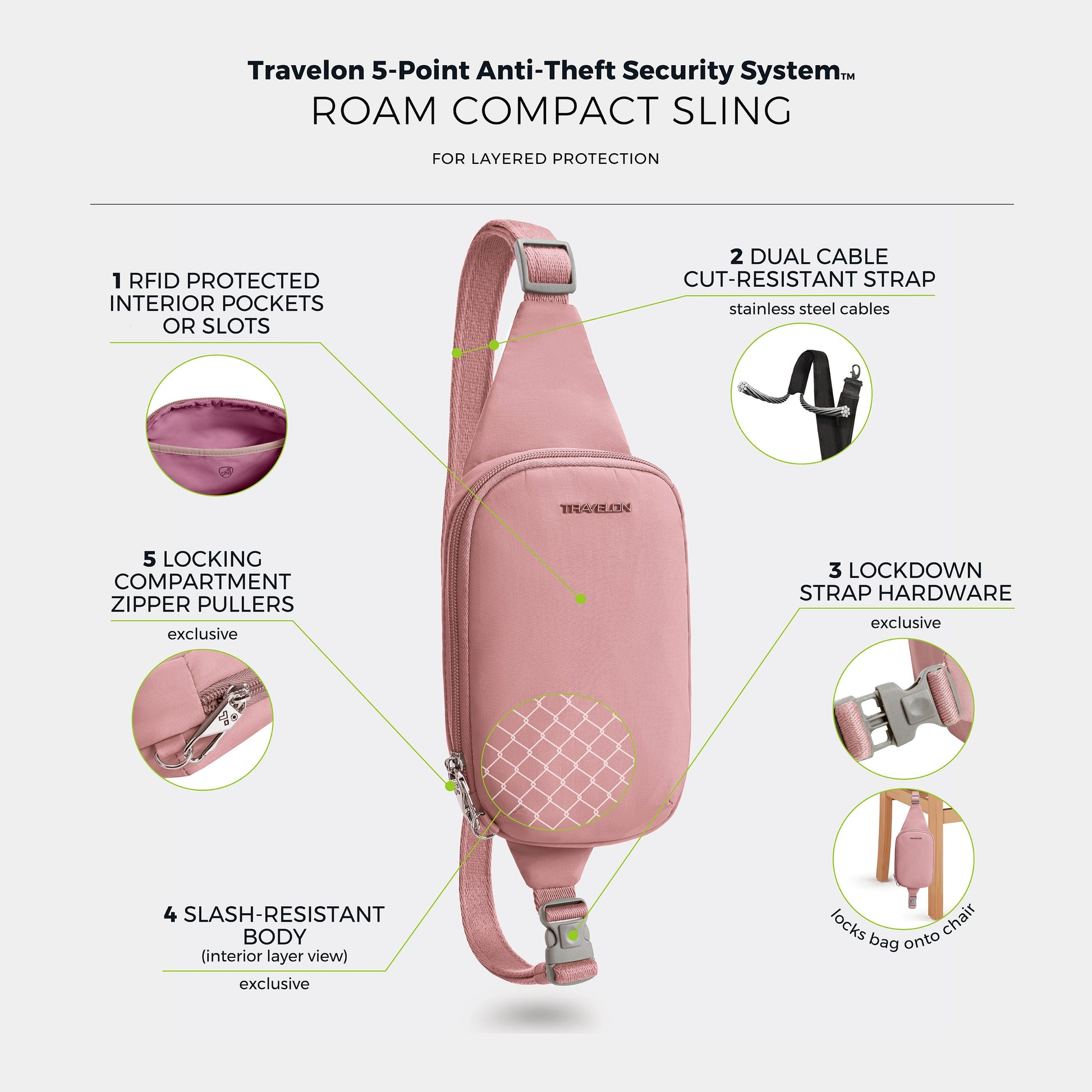 Travelon Sling Bag Travelon Roam Anti-Theft Compact Sling