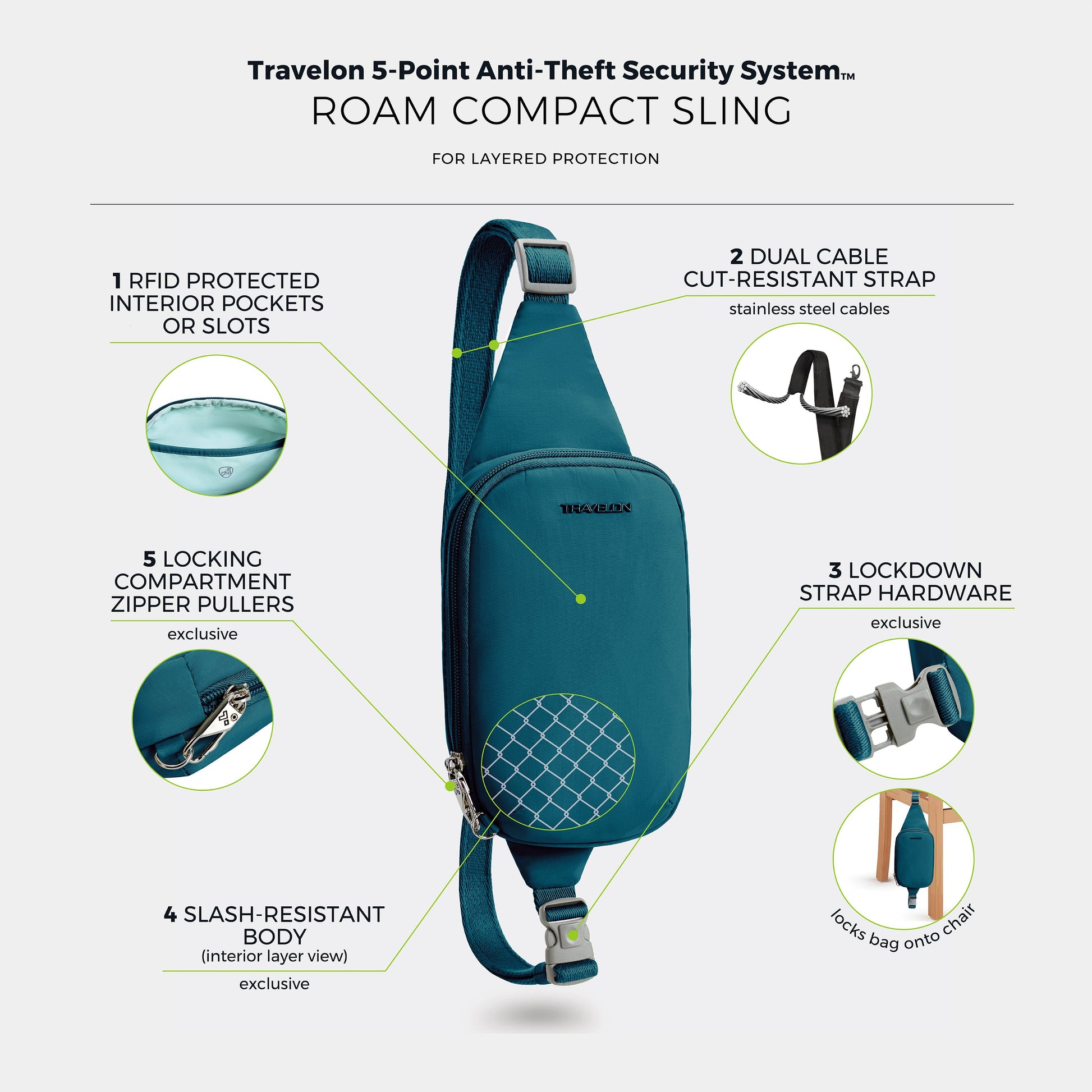 Travelon Sling Bag Travelon Roam Anti-Theft Compact Sling
