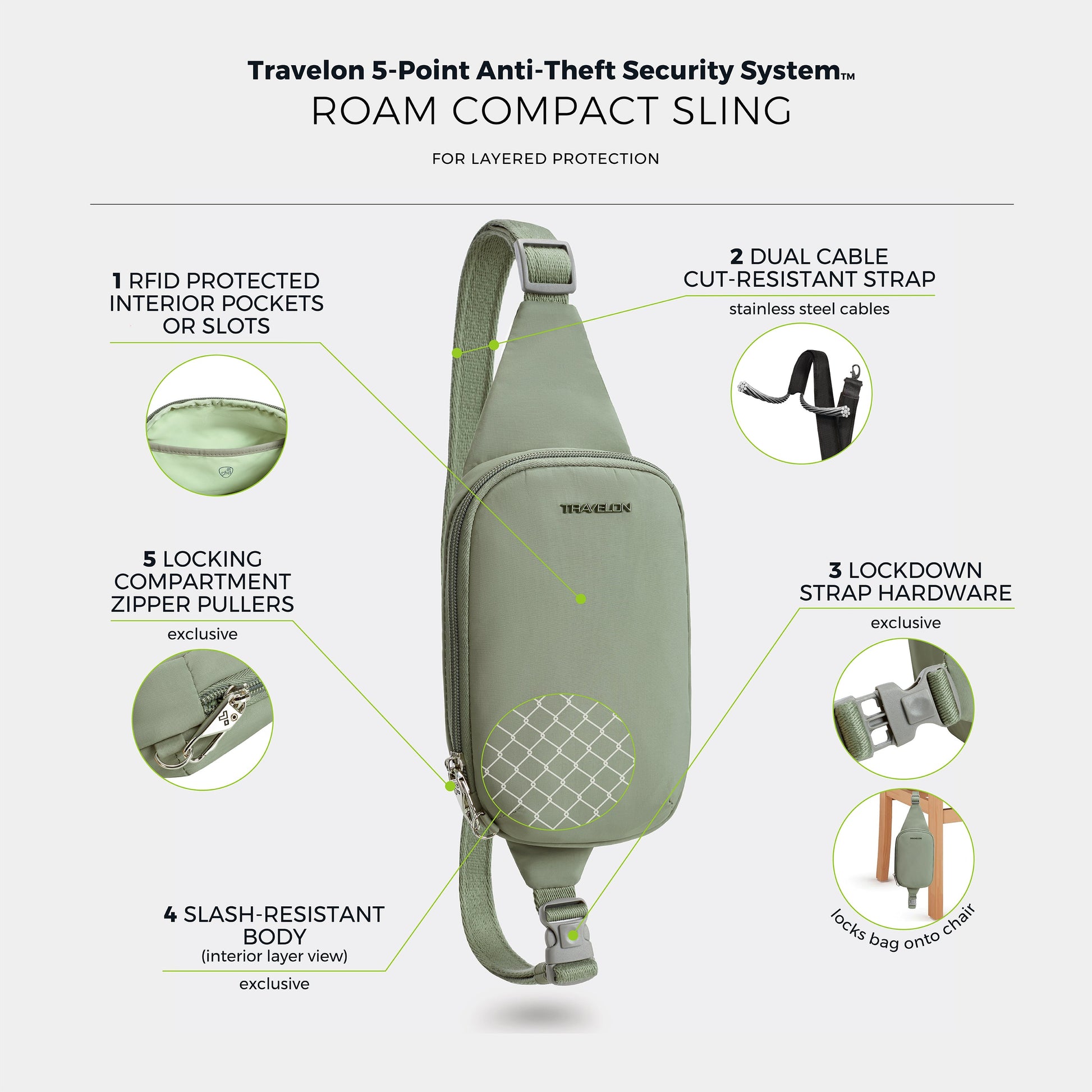 Travelon Sling Bag Travelon Roam Anti-Theft Compact Sling
