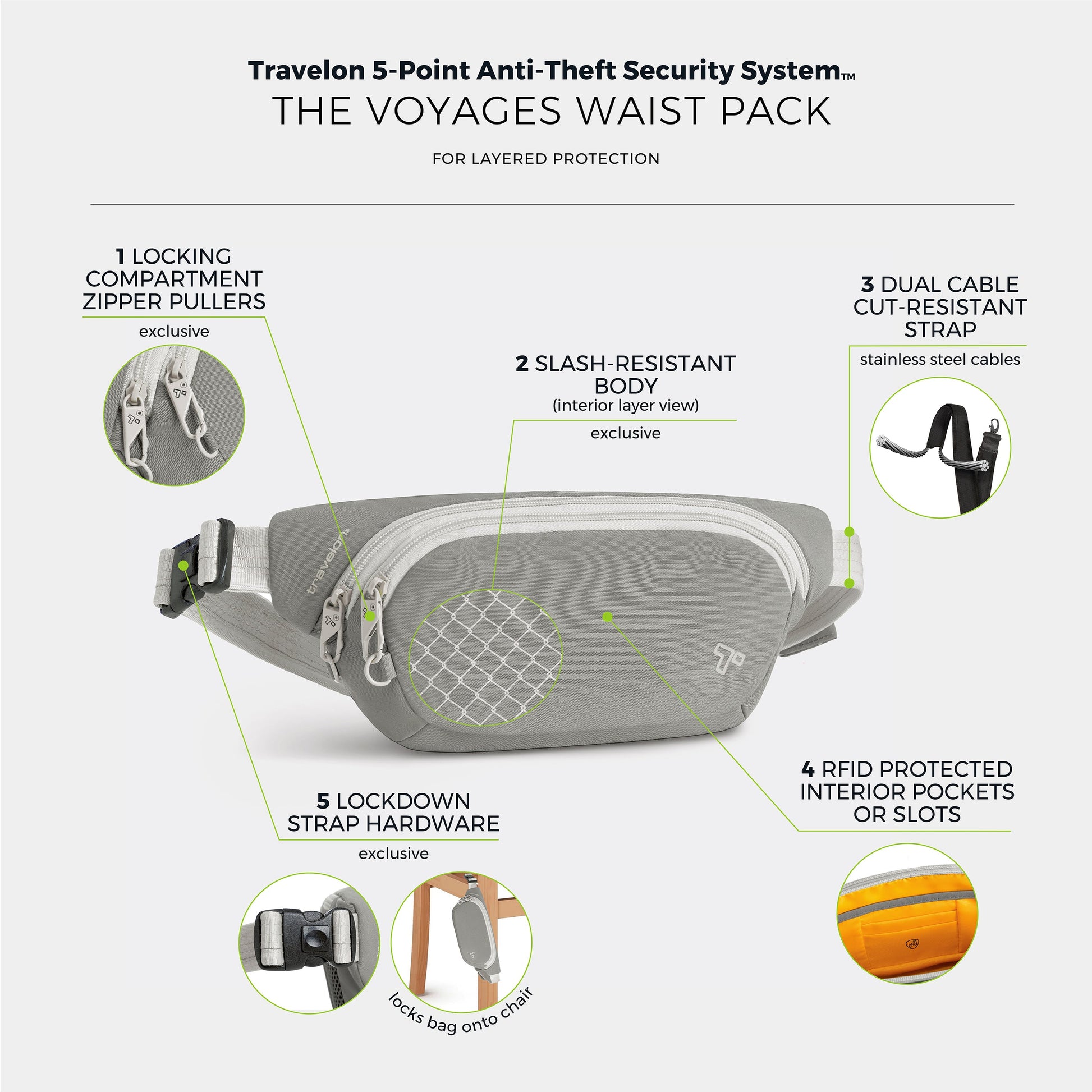 Travelon Waist Pouches Travelon The Voyages Anti-Theft Waist Pack