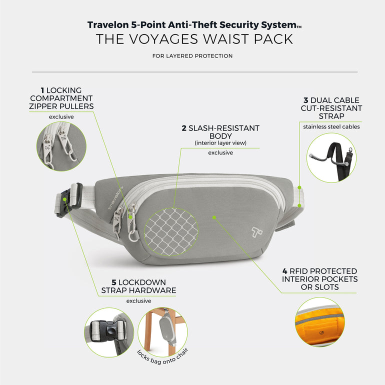 Travelon Waist Pouches Travelon The Voyages Anti-Theft Waist Pack