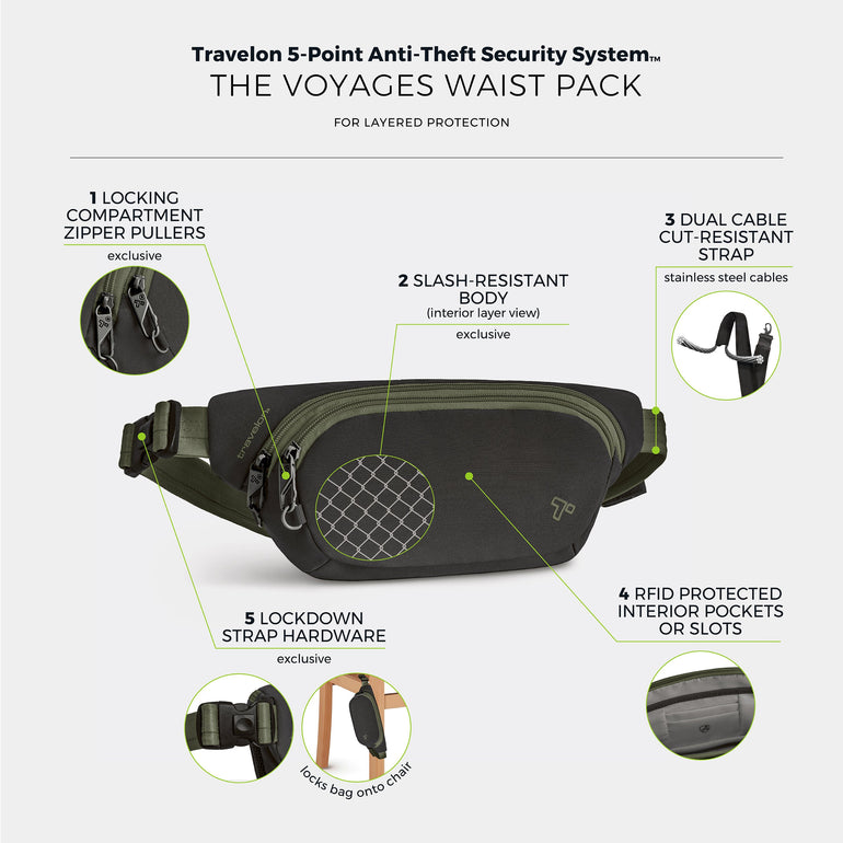 Travelon Waist Pouches Travelon The Voyages Anti-Theft Waist Pack
