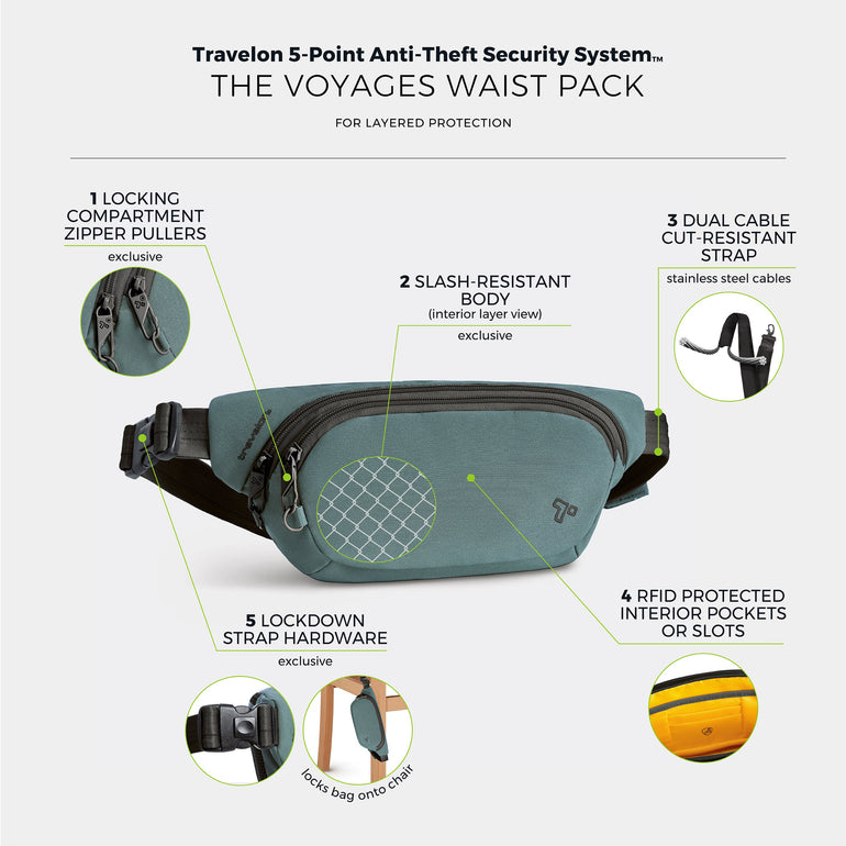 Travelon Waist Pouches Travelon The Voyages Anti-Theft Waist Pack