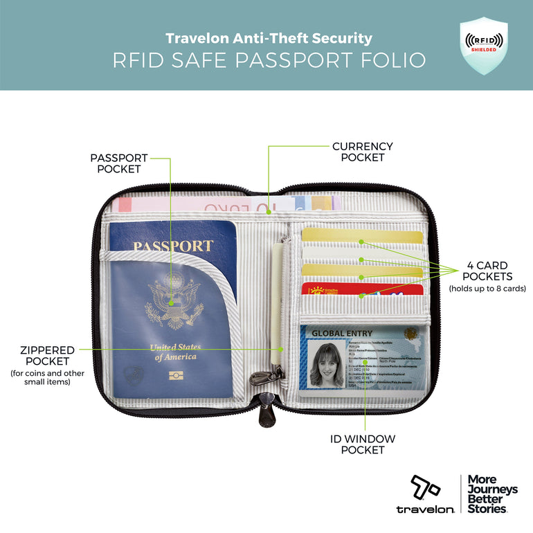Travelon Wallets Travelon RFID Blocking Passport Zip Wallet