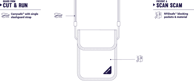 Pacsafe Neck Pouch Pacsafe Coversafe™ X75 Anti-Theft RFID Blocking Security Neck Pouch